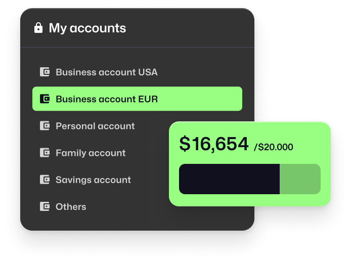 Product Management Dashboard
