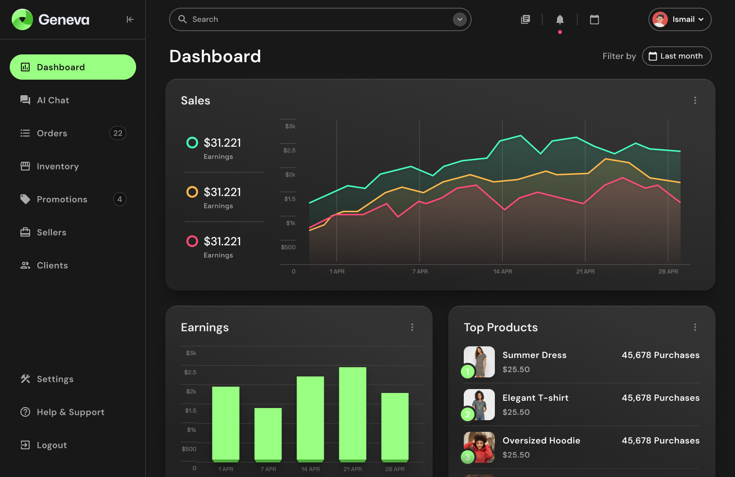 Simplified Operations Dashboard View